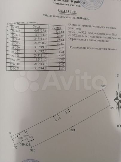 Дом 33 м² на участке 30 сот.