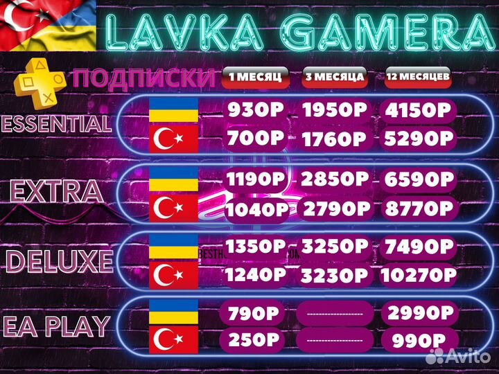 Подписка PS Plus 12 месяцев extra,deluxe, (шеринг)