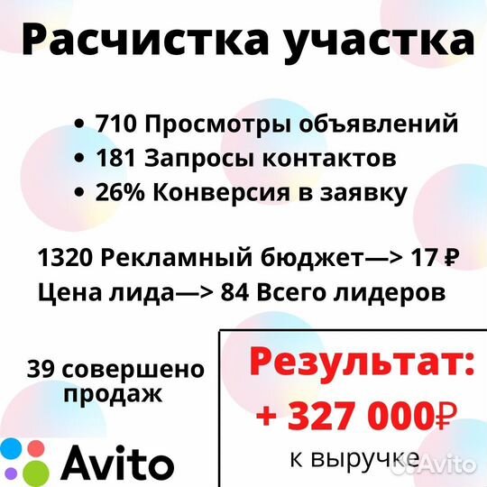 Авитолог по Услугам / Товарам / Реклама на Авито