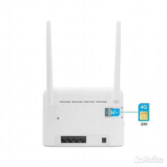 Wifi роутер для сим Olax ax7pro