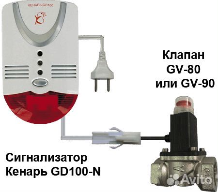 Cигнализатор загазованности Кенарь GD100-N +повер