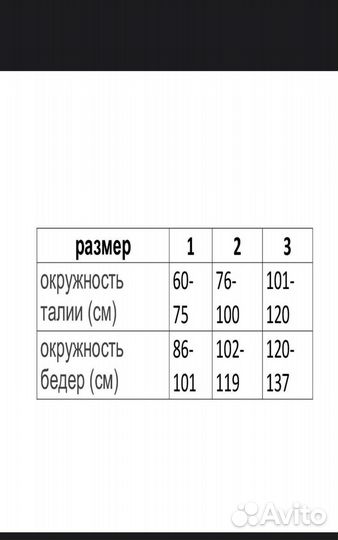 Бандаж послеоперационный