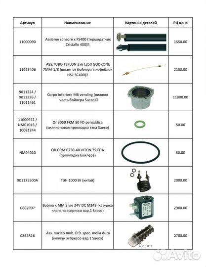 Запчасти для торговых автоматов Saeco 400/600