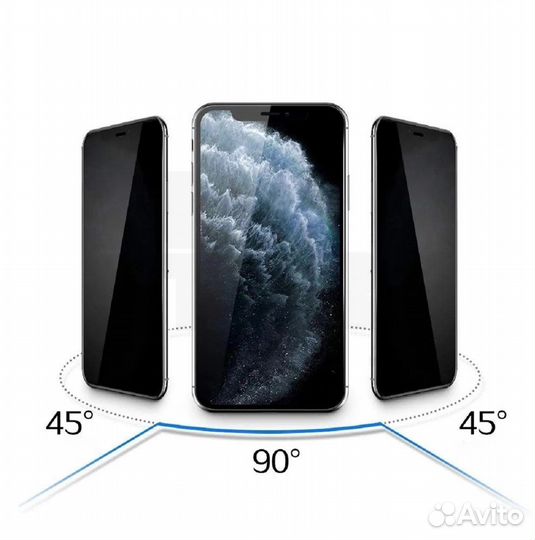 Защитное стекло iPhone 13Pro Max/14 Plus антишпион