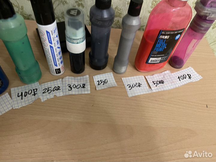 Маркеры для тегинга