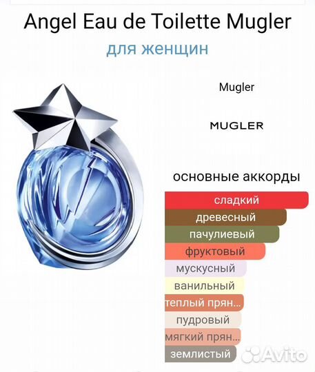 Парфюмерия