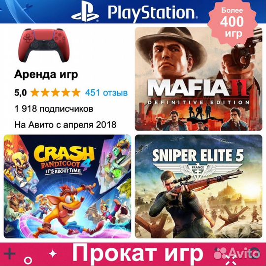 Игры ps4 ps5