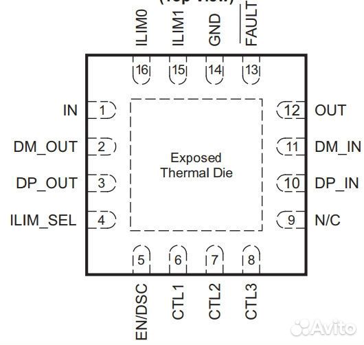 Микросхема TPS2540A