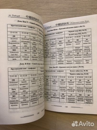Книги по Китайской астрологии - одним лотом