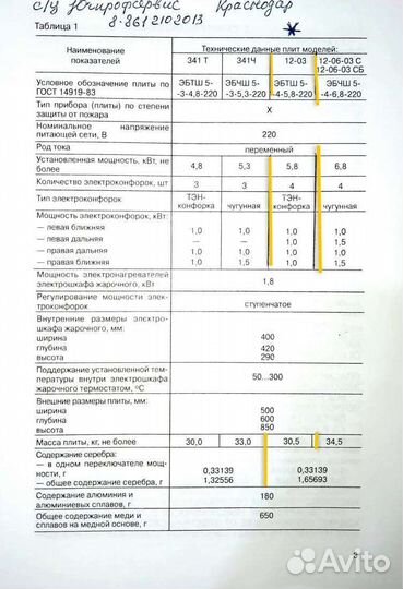 Плита электрическая 