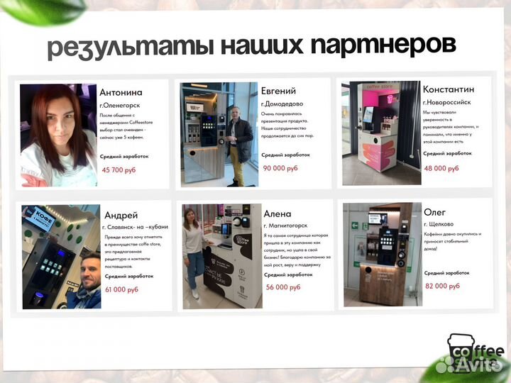 Кофейня самообслуживания