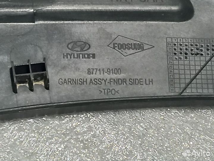 Расширитель крыла передний левый Tucson 4 (2020-нв