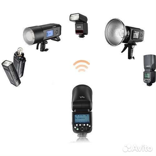 Godox Ving V1F TTL для Fujifilm/Sony/Canon/Nikon