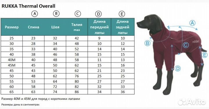 Комбинезон утепленный для собак rukka thermal