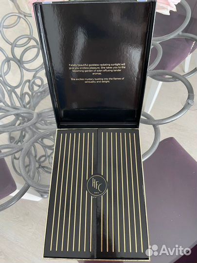 Парфюмерная вода