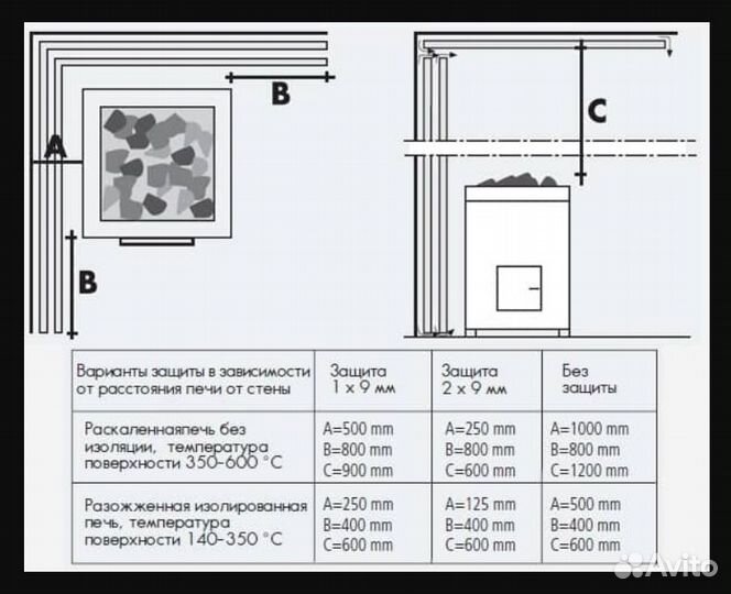 Огнеупорные плиты минерит