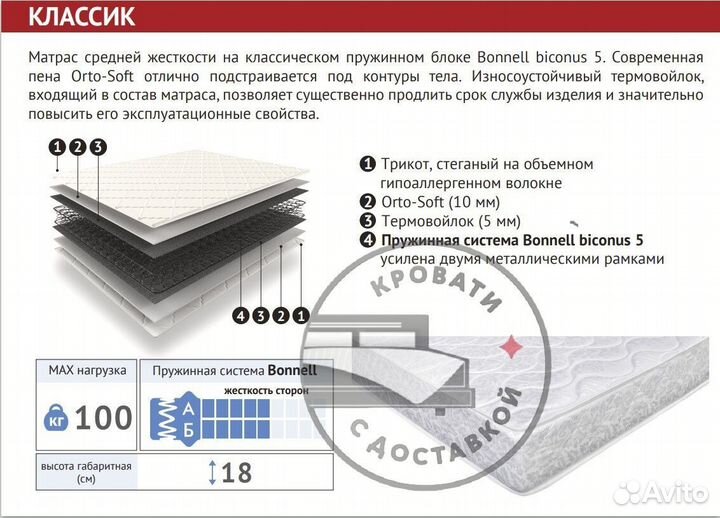 Матрасы