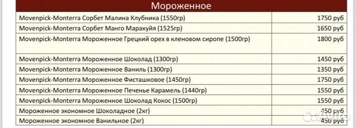 Пюре замороженное Грейпфрут Красный Агробар Agroba