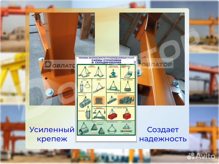 Козловой кран Мобильный на колесах Разборный Альт