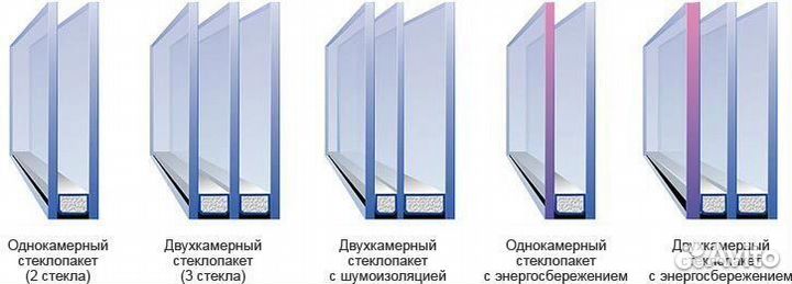 Полуторная металлическая входная дверь с фрамугой