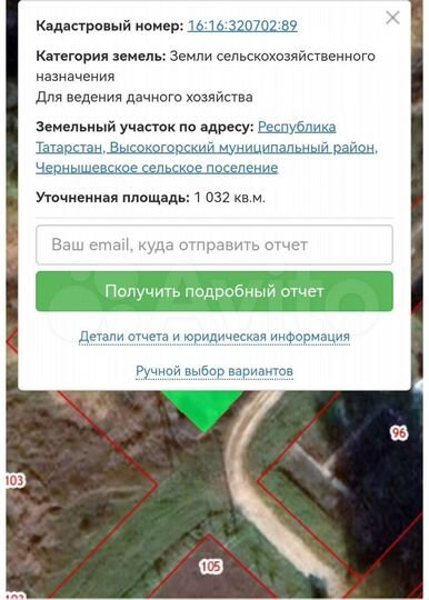 Участок 10 сот. (ИЖС)