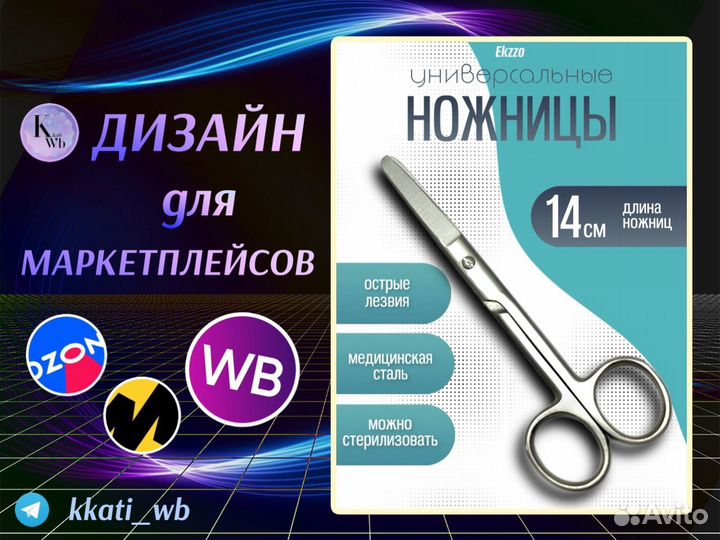 Инфографика для маркетплейсов