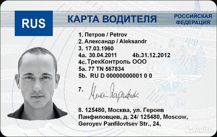 Оформление карты estr