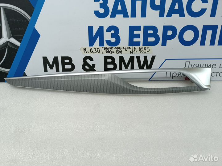 Декоративная накладка двери правая BMW 5 G30