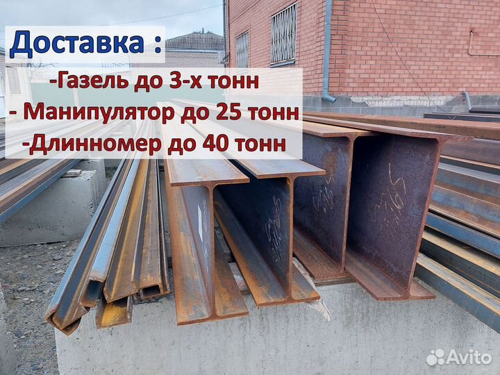Балка двутавровая