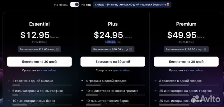 Промокод Tradingview plus на год