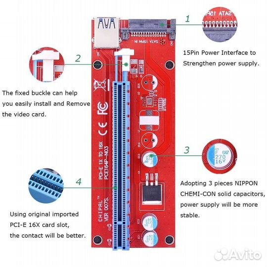 Райзер / Riser Chipal VER007S PCI-E 1x-16x SATA 1м