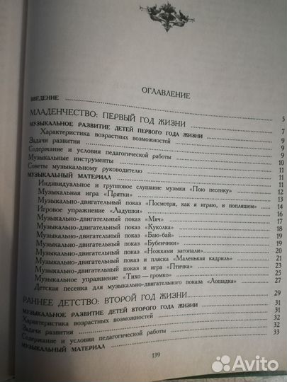 Ноты для фортепиано