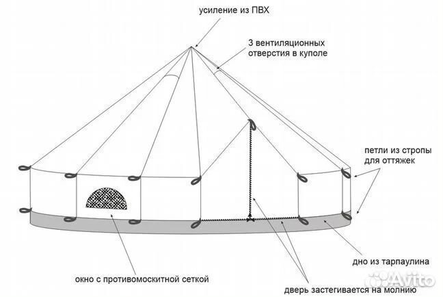 Белл тент для глэмпинга (20 м²)