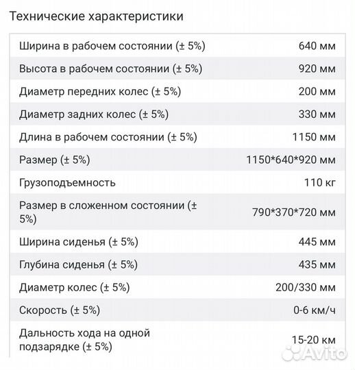 Коляска инвалидная