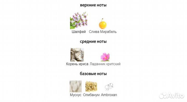 Byredo - De Los Santos