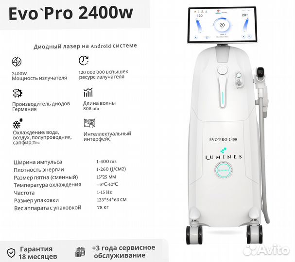 Диодный лазер Люминес’ эвопро 2400вт