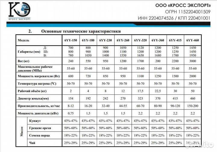 Маслопресс гидравлический