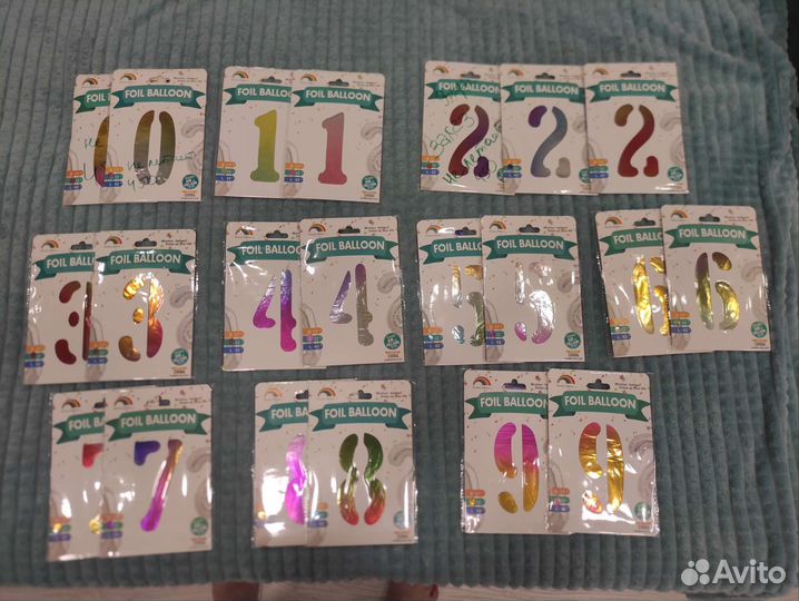 Фольгированные шары цифры