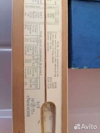 Линейка логарифмическая СССР