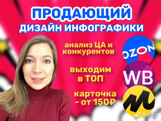 Инфографика для маркетплейс дизайн карточек