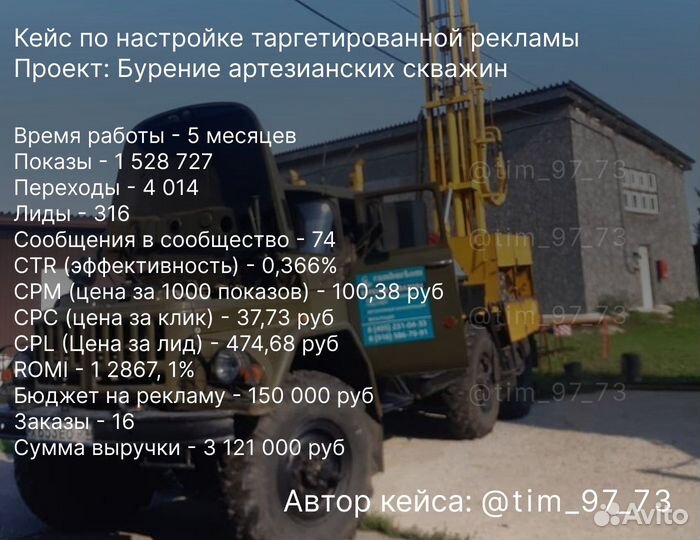 Услуги таргетолога