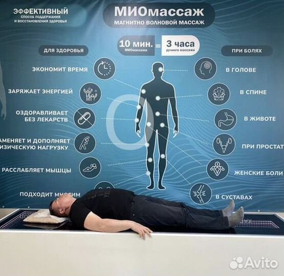 Массаж. Массаж отдела таза