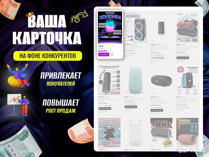 Инфографика для маркетплейсов графический дизайн