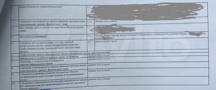 Участок 6 сот. (ИЖС)