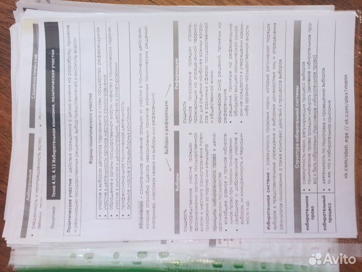 Конспекты ЕГЭ по обществознанию