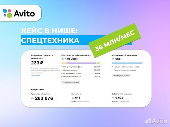 Авитолог / услуги авитолога