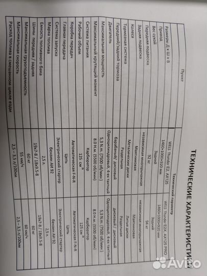 Мотовездеход