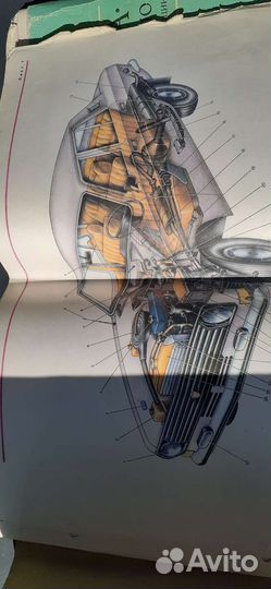 Атласы автомобилей