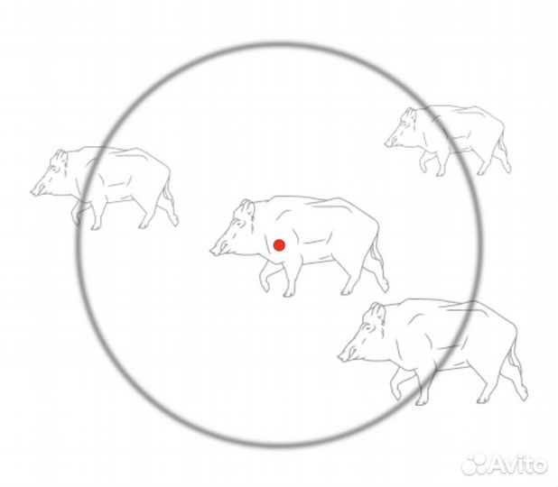 Коллиматорный прицел Dedal/Дедал коллиматор