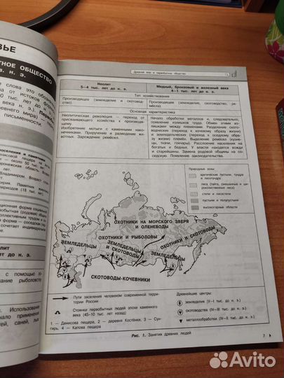 Книга для подготовки к огэ и егэ по истории